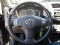 Magnetic Gray Metallic - RAV4 Sport Photo No. 20