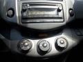 Magnetic Gray Metallic - RAV4 Sport Photo No. 23