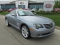2006 Sapphire Silver Blue Metallic Chrysler Crossfire Limited Coupe #81011731