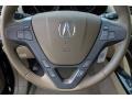 Formal Black - MDX Technology Photo No. 16