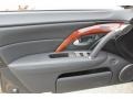 Grigio Metallic - RL Technology Photo No. 11