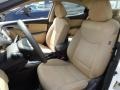 Pearl White - Elantra GLS Photo No. 6