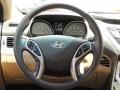 Pearl White - Elantra GLS Photo No. 11
