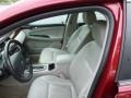 2011 Red Jewel Tintcoat Chevrolet Impala LTZ  photo #4
