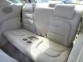 2005 Frost White Buick Rendezvous Ultra AWD  photo #9