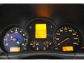 2009 Cayenne Tiptronic Tiptronic Gauges