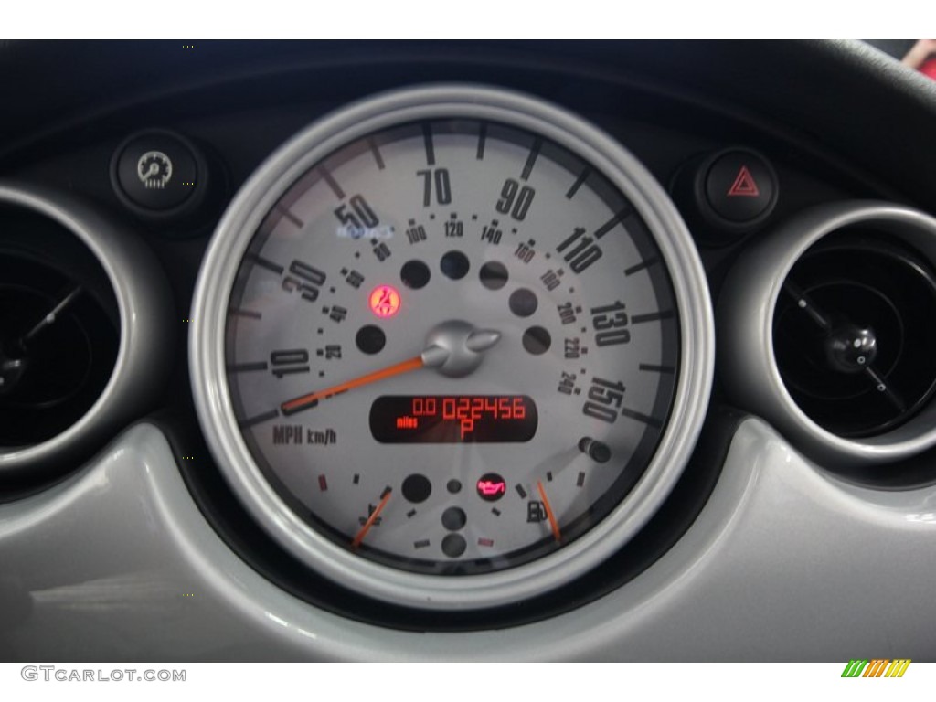 2003 Mini Cooper Hardtop Gauges Photo #81075162