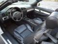 2002 Ford Thunderbird Midnight Black Interior Prime Interior Photo