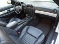 Midnight Black 2002 Ford Thunderbird Premium Roadster Interior Color