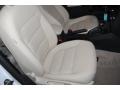 Candy White - Jetta SE Sedan Photo No. 41
