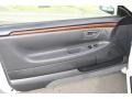 Charcoal Door Panel Photo for 2001 Toyota Solara #81112812