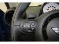 True Blue Metallic - Cooper S Countryman Photo No. 24