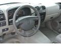 2005 Summit White Chevrolet Colorado Regular Cab  photo #23