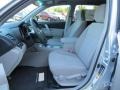 Classic Silver Metallic - Highlander  Photo No. 9