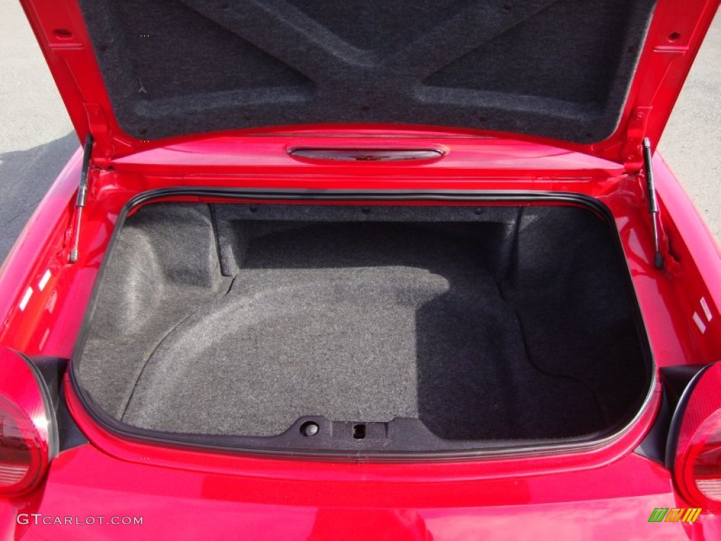 2003 Ford Thunderbird Premium Roadster Trunk Photos