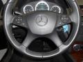 Black - C 300 4Matic Photo No. 29
