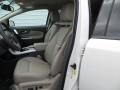 2013 White Suede Ford Edge SEL  photo #24