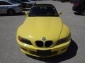  1998 Z3 2.8 Roadster Dakar Yellow