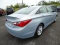 Iridescent Silver Blue Pearl - Sonata GLS Photo No. 7