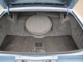 Blue Trunk Photo for 1988 Cadillac Brougham #81228542