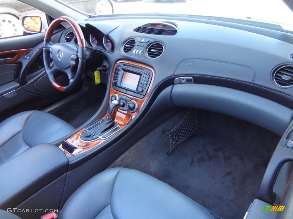2004 Mercedes-Benz SL 500 Roadster Charcoal Dashboard Photo #81231598