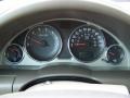2005 Frost White Buick Rendezvous CX  photo #14