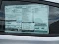 2013 Hyundai Elantra Limited Window Sticker