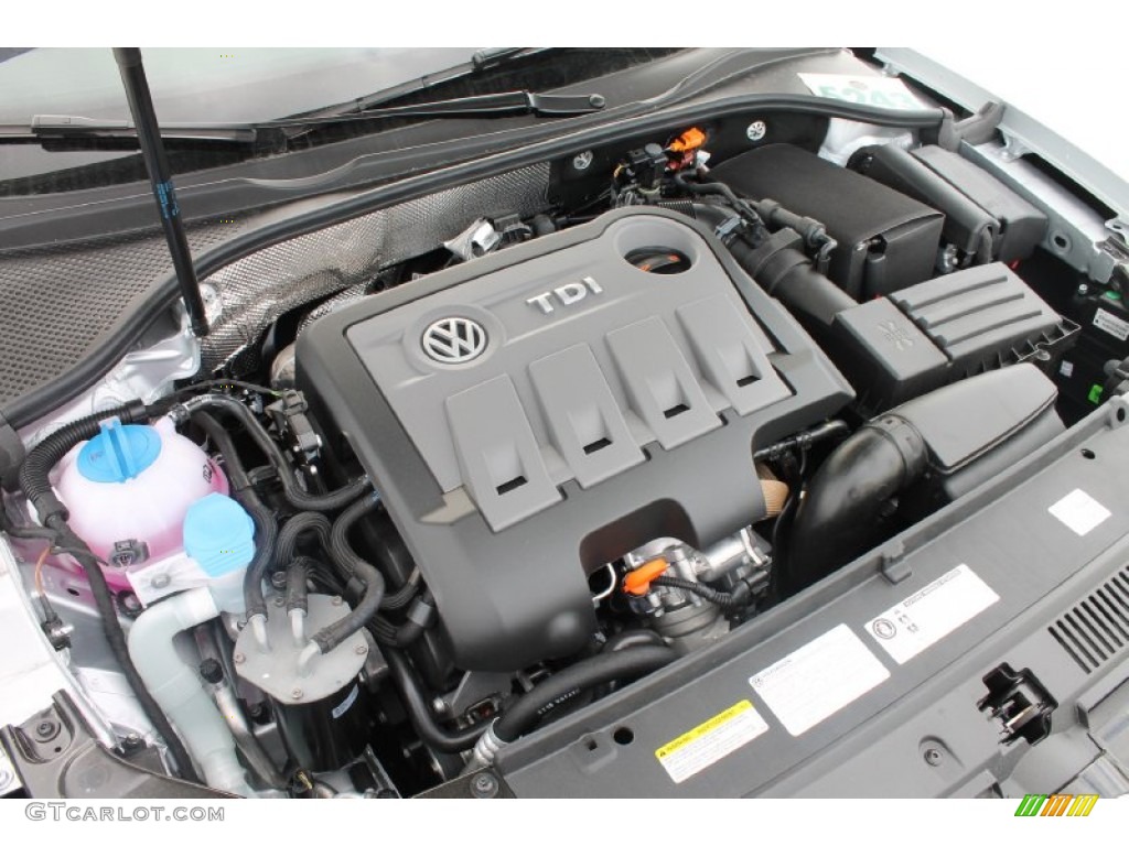 2013 Volkswagen Passat TDI SE 2.0 Liter TDI DOHC 16-Valve Turbo-Diesel 4 Cylinder Engine Photo #81269568