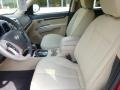 Sierra Red - Santa Fe GLS AWD Photo No. 15