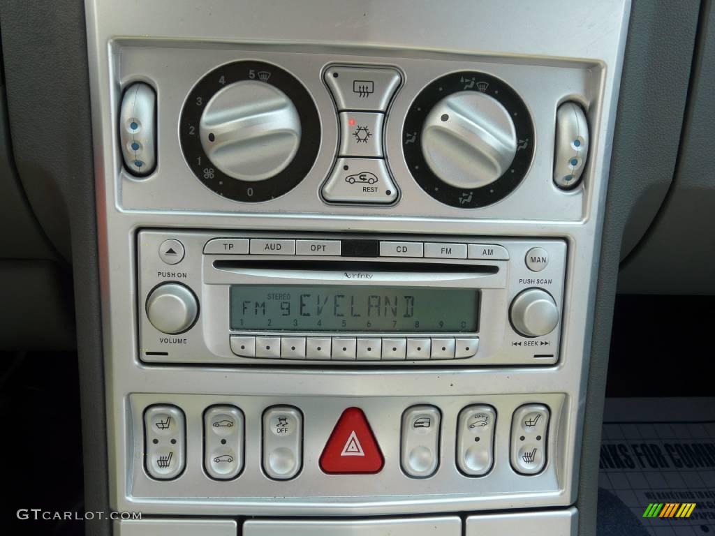 2006 Chrysler Crossfire Limited Coupe Controls Photo #8128425