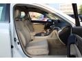 White Diamond Pearl - TL 3.5 Technology Photo No. 27