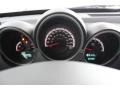 2008 Dodge Nitro Dark Slate Gray/Red Interior Gauges Photo