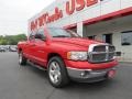 Flame Red 2002 Dodge Ram 1500 Gallery