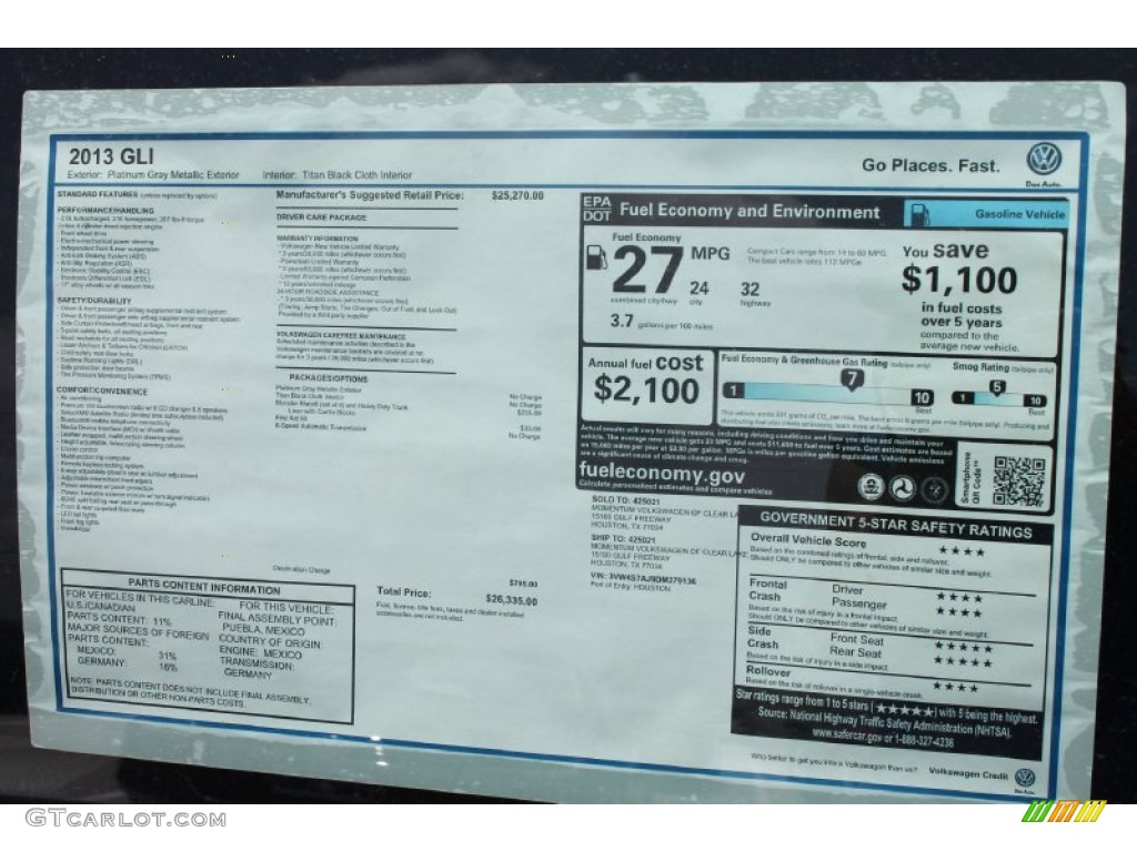 2013 Volkswagen Jetta GLI Window Sticker Photo #81384651