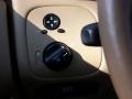 Black - C 320 4Matic Sedan Photo No. 23