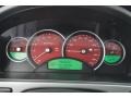  2005 GTO Coupe Coupe Gauges