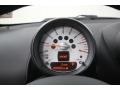 Blazing Red - Cooper S Countryman Photo No. 24
