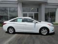 Shimmering White - Sonata GLS Photo No. 2