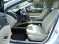 White Platinum - MKZ 2.0L EcoBoost FWD Photo No. 6