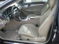 Lunar Blue Metallic - C 250 Coupe Photo No. 7