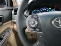Controls of 2013 Camry Hybrid XLE