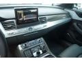 Black Dashboard Photo for 2013 Audi S8 #81551136