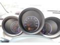 Taupe Gauges Photo for 2012 Acura RDX #81554988