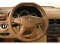 Arctic White - C 300 4Matic Luxury Photo No. 9
