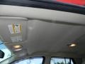 2006 Chili Pepper Red Saturn VUE V6  photo #26