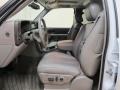 Summit White - Yukon Denali AWD Photo No. 15
