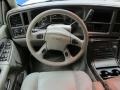 Summit White - Yukon Denali AWD Photo No. 23