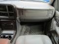 Summit White - Yukon Denali AWD Photo No. 24