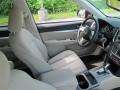 Cypress Green Pearl - Outback 2.5i Premium Wagon Photo No. 15