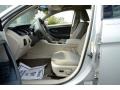 Ingot Silver Metallic - Taurus SE Photo No. 19